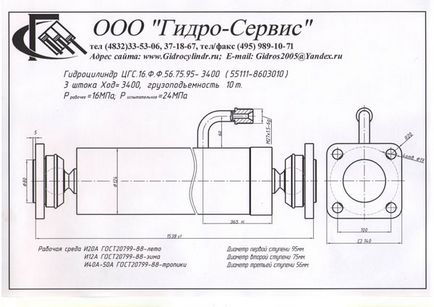 Костюм овочів і фрукта своїми руками - ягідки, фрукти, овочі в москві