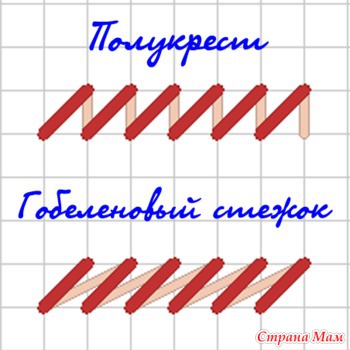 Котки на верандата (веранда котки) - 20056 - за бродерия - свят на удоволствие и хармония - дома майките