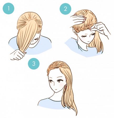 Красиві зачіски для дівчаток способи прибрати чубок і волосся з особи