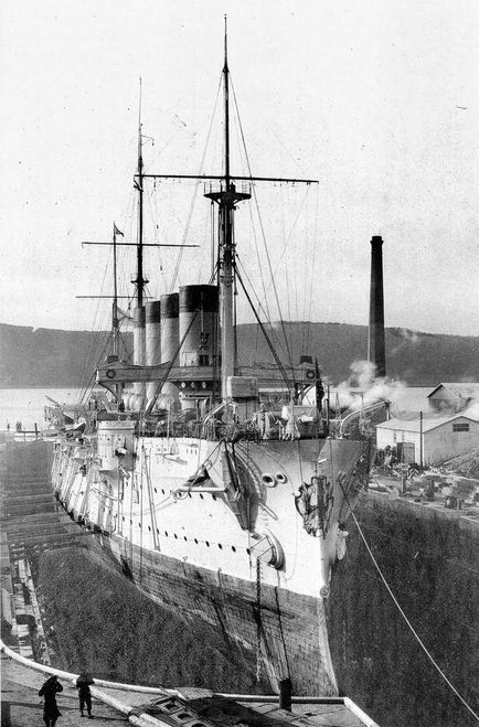 Cruiser Aurora