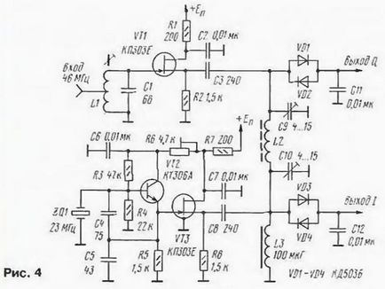 Quadrature mixer közeledő hullámokat