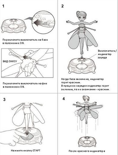 Літаюча фея flying fairy, мій огляд