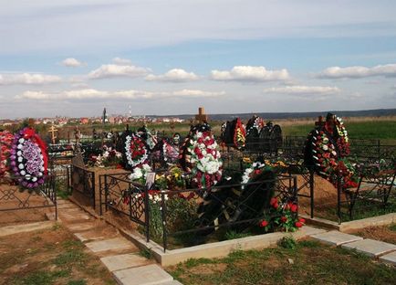 Cimitirul Mamonovskoe, Moscova cum să ajungi acolo, telefon