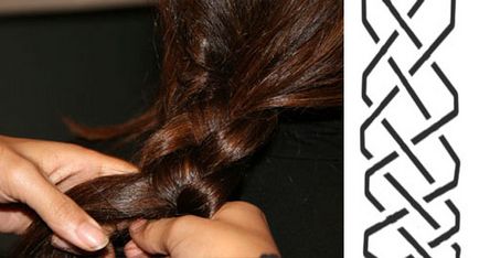 Майстер-клас нові варіації коси група зачіски і догляд за волоссям