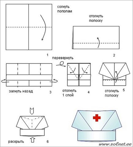 Capota medicala realizata din hartie cu mainile proprii