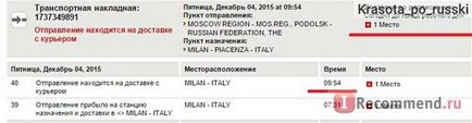 Міжнародна доставка вантажів і пошти dhl - «хочете проблем а заплатити зайві гроші за контроль