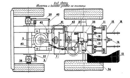 Minotractor de la motoblock agro - cu mâinile lor!