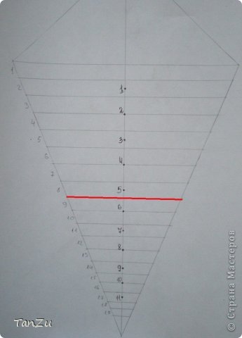 Mk shell-origami, țara maeștrilor