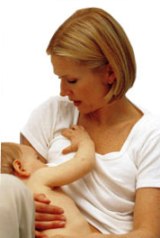 Молочниця лікування народними засобами в домашніх умовах