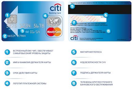 Azonnali Card Citibank Citibank, hogyan lehet a kártyát ugyanazon a napon