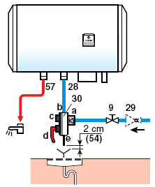 Instalarea încălzitorului electric de apă, alegerea încălzitorului de apă, diagramele de conectare a încălzitorului de apă,