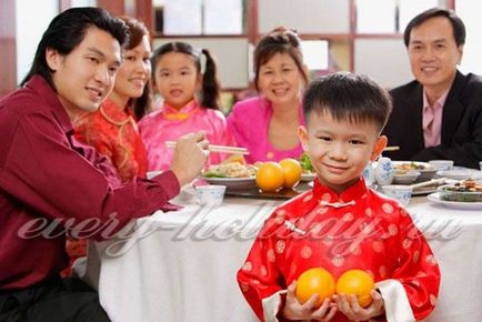 Новий рік в китаї історія і традиції святкування
