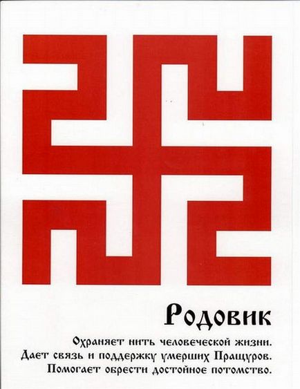 Обереги та символи в російській народній одязі, російський будинок