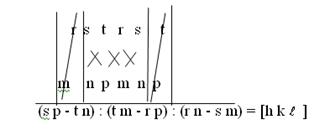 Definiția simbolurilor fețelor, marginilor și formelor simple - stadopedia