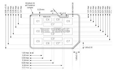 Diferența dintre nano sim și micro sim, linx - soluții de la profesioniști