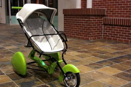 Від візків до справжніх трансформерів історія перетворення дитячої коляски