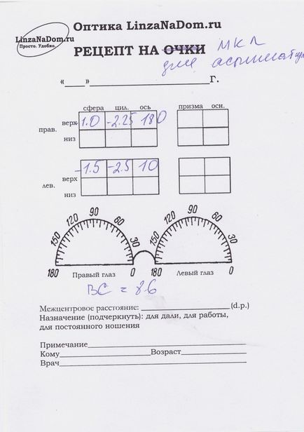 Utasításokat, hogyan kell olvasni a receptet kontaktlencsék