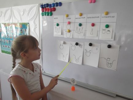 A retelling mese „A róka és a kecske” (összefoglalók óra) A retelling mese „A róka és a kecske”