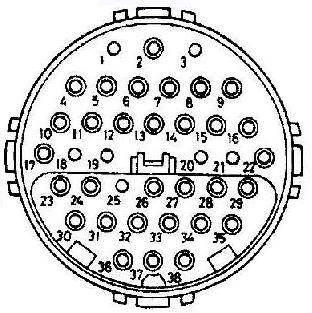 Adapter patchbay Mercedes-Benz 38 érintkezők