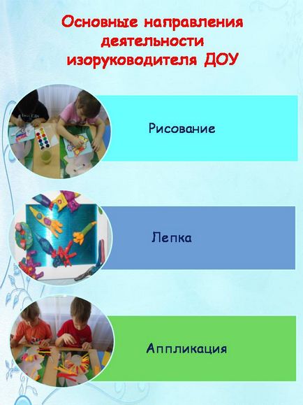 Помінова марина алексеевна - мбдоу дитячий сад комбінованого виду №121
