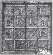 Правила за изграждане на магически квадрати компилация от магически квадрати