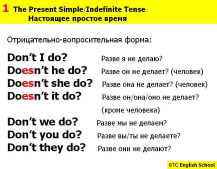 Present indefinite active (справжнє невизначений дійсного стану), іноземні мови