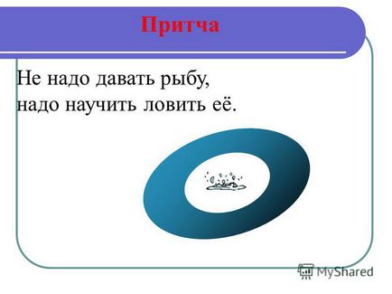 Prezentare pe tema formării activităților educaționale universale (uud) ca o cerință a phogosului