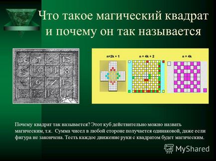 Prezentare privind istoricul apariției proiectului magic al pătratelor în matematică
