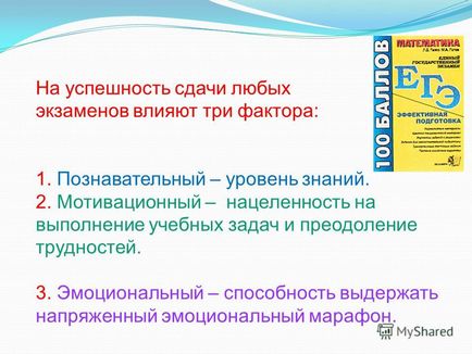 Презентація на тему як правильно готуватися і здавати іспити