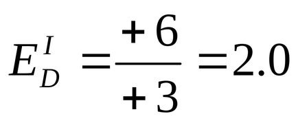 Exemple de rezolvare a problemelor pe tema 6