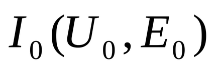 Exemplu de calcul al circuitului de curent sinusoidal monofazat