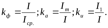 Exemplu de calcul al circuitului de curent sinusoidal monofazat