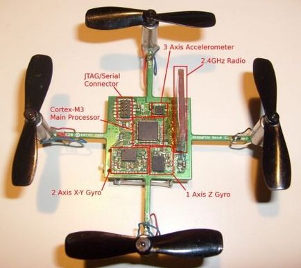 Principiul Quadroopter și unele dintre nuanțe, quatrocopter