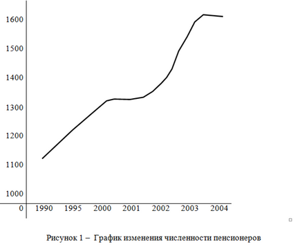 Probleme ale statisticii 63 - portalul științific popular