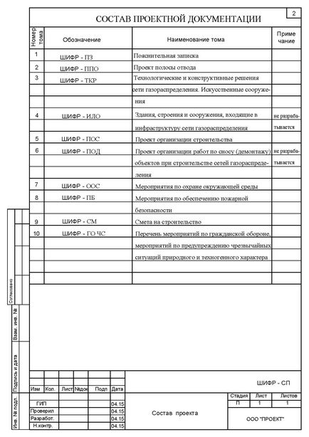 Documentația de proiect pentru conducta de gaz, prin Decretul 1314, sub rezerva expertizei de stat