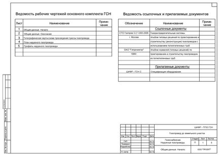 Projekt dokumentáció a csővezeték, a határozat szerint a 1314 alá tartozó államvizsga