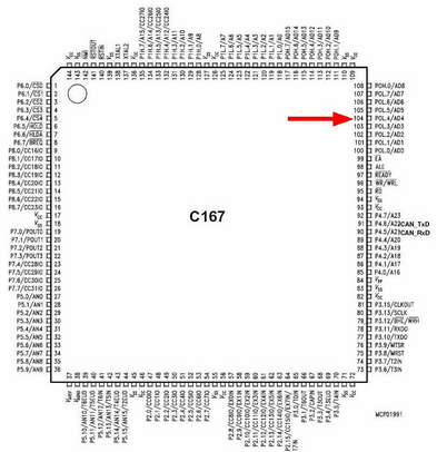 Firmware-uri pentru chip a cu ebu sirius 32 (34)