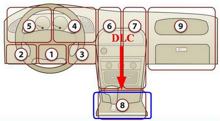 Firmware egy chip Sirius ECU 32 (34)