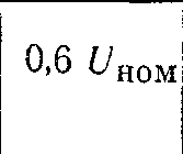 Verificarea și reglarea releelor ​​electromagnetice intermediare și de semnal - manual de referință