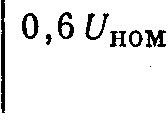 Verificarea și reglarea releelor ​​electromagnetice intermediare și de semnal - manual de referință