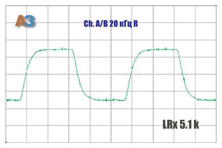 Analog amplificator cu 5 canale lrx 5