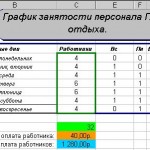 Munka földrajzi térképeket excel, az életről, a munka, az emberek