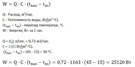 Calculele GSM, BKN