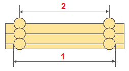 Calculul capacității cubice a buștenilor - un volum online și un calcul al costurilor materialelor