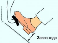 Регулювання гальмової педалі toyota camry