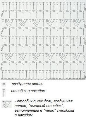 Modele embosate croșetate