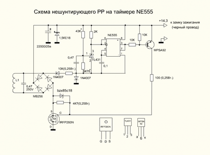 Controller releu pentru plm - alt - club de pescuit Altai