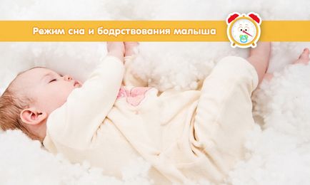 Режим сну і неспання новонародженої дитини - спимо правильно