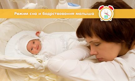 Режим сну і неспання новонародженої дитини - спимо правильно