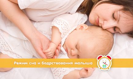 Сънят и будност новородено бебе - спите добре